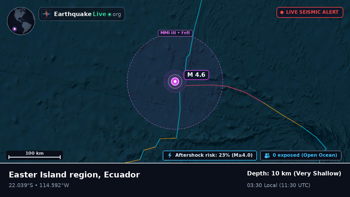 South Pacific Ocean (Ecuador)