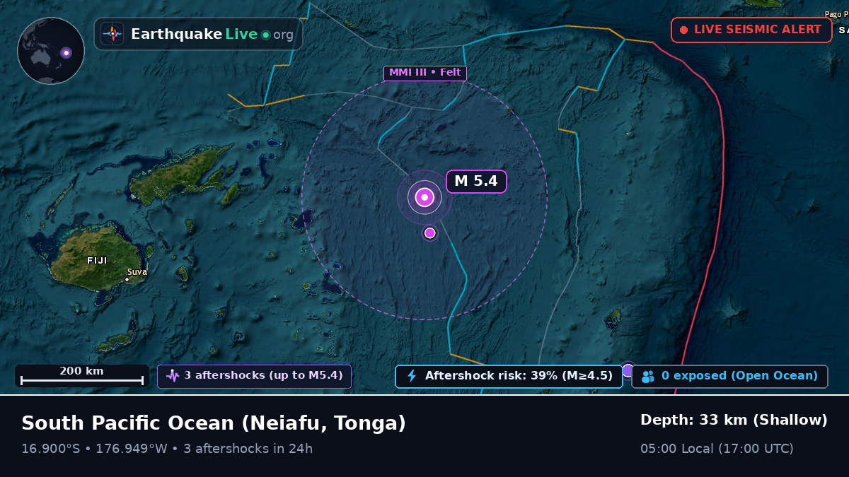 South Pacific Ocean (Tonga)