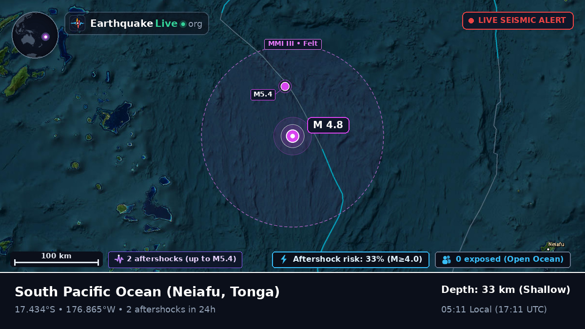 South Pacific Ocean (Tonga)