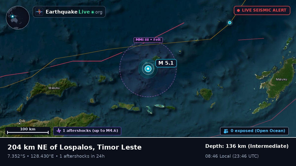 Banda Sea (East Timor)