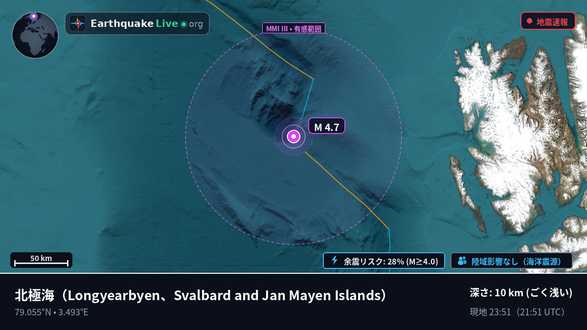 北極海 (Svalbard and Jan Mayen Islands)