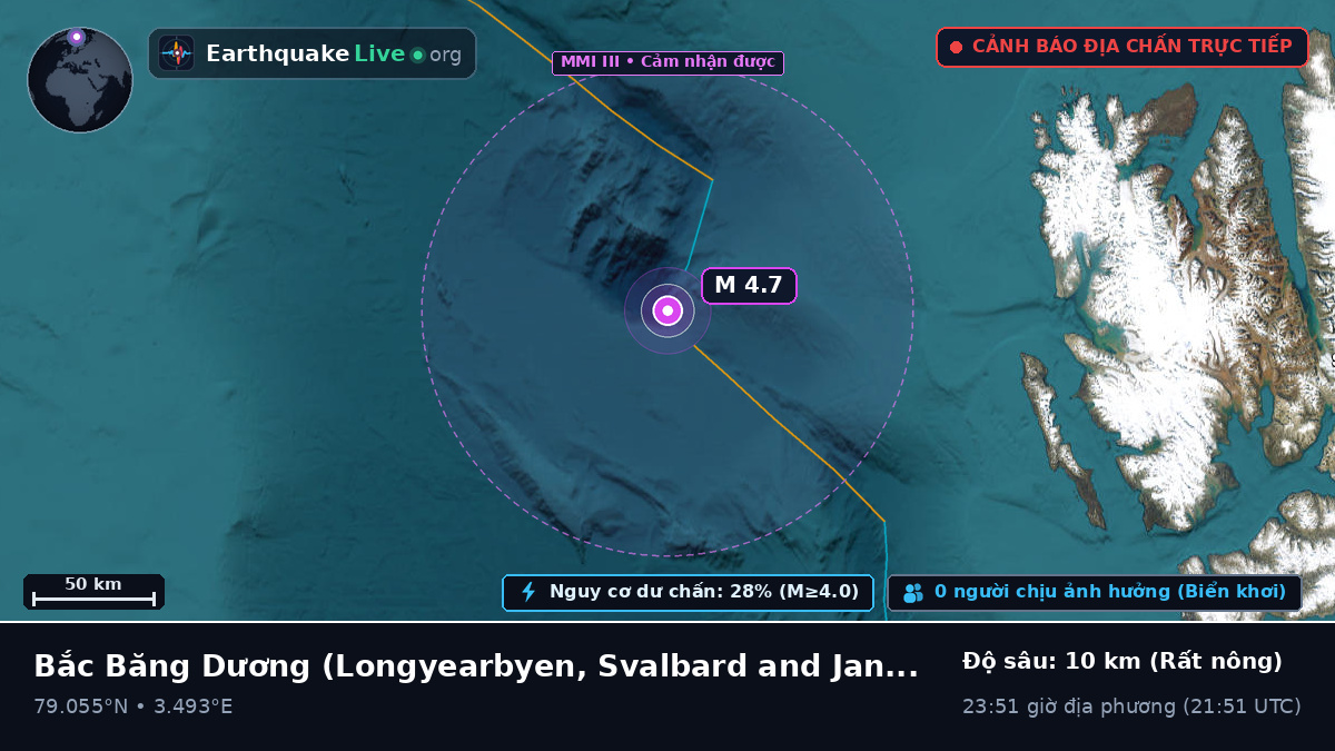 Bắc Băng Dương (Svalbard and Jan Mayen Islands)