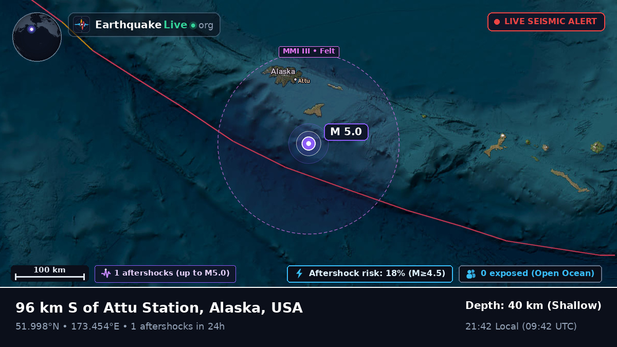 Aleutian Islands (USA)