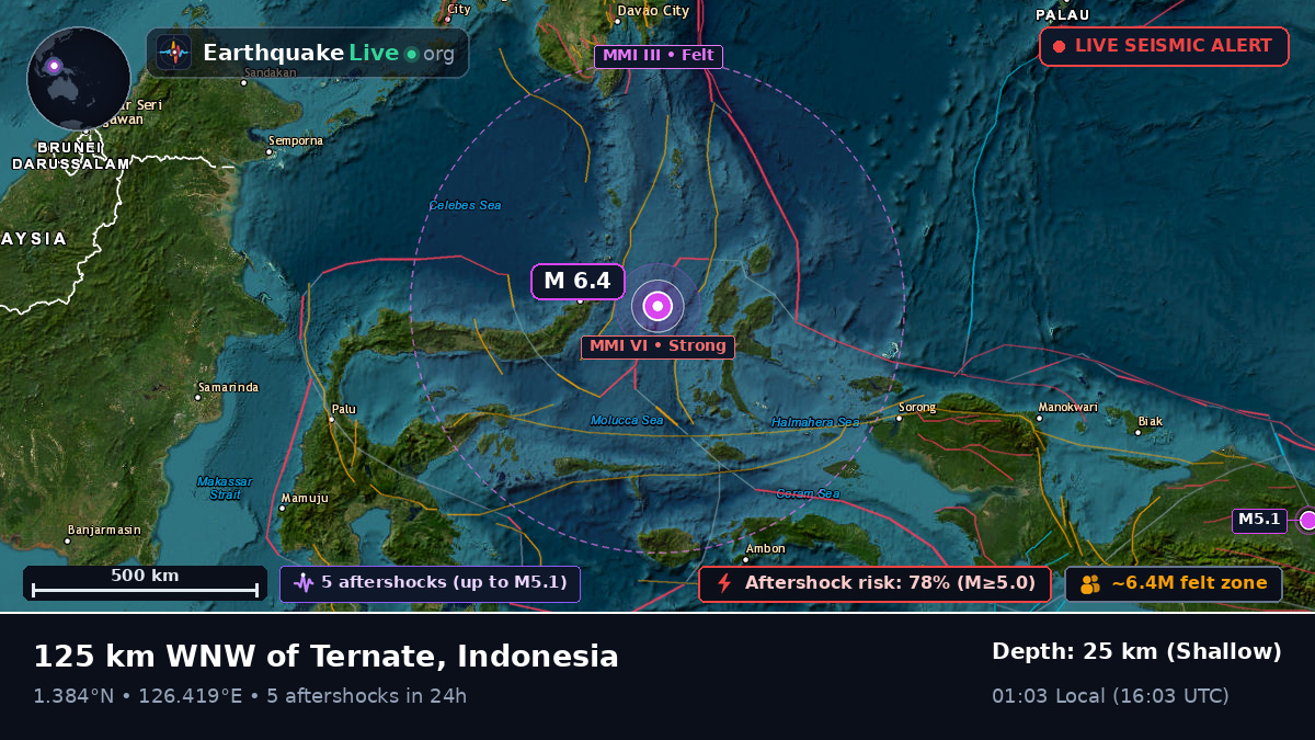 Molucca Sea (Indonesia)
