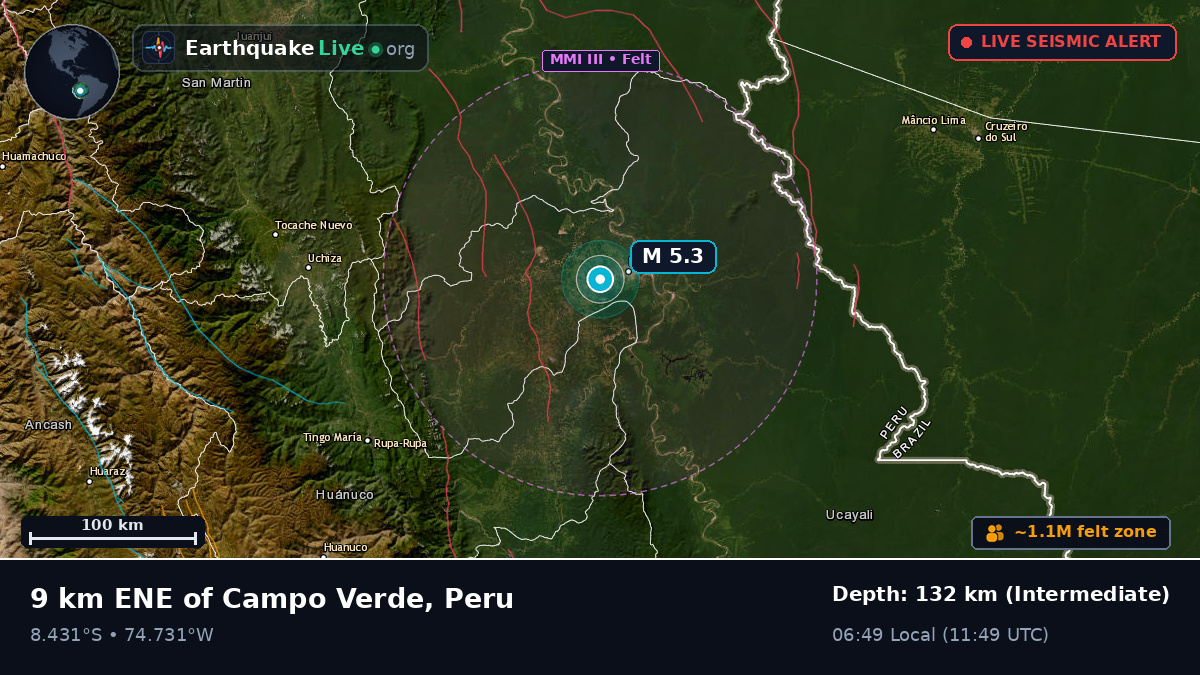 Pucallpa, Ucayali, Peru