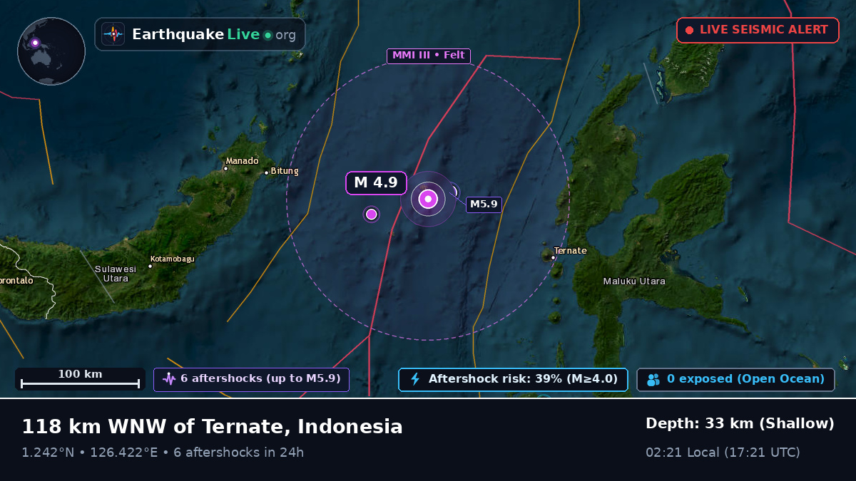 Molucca Sea (Indonesia)