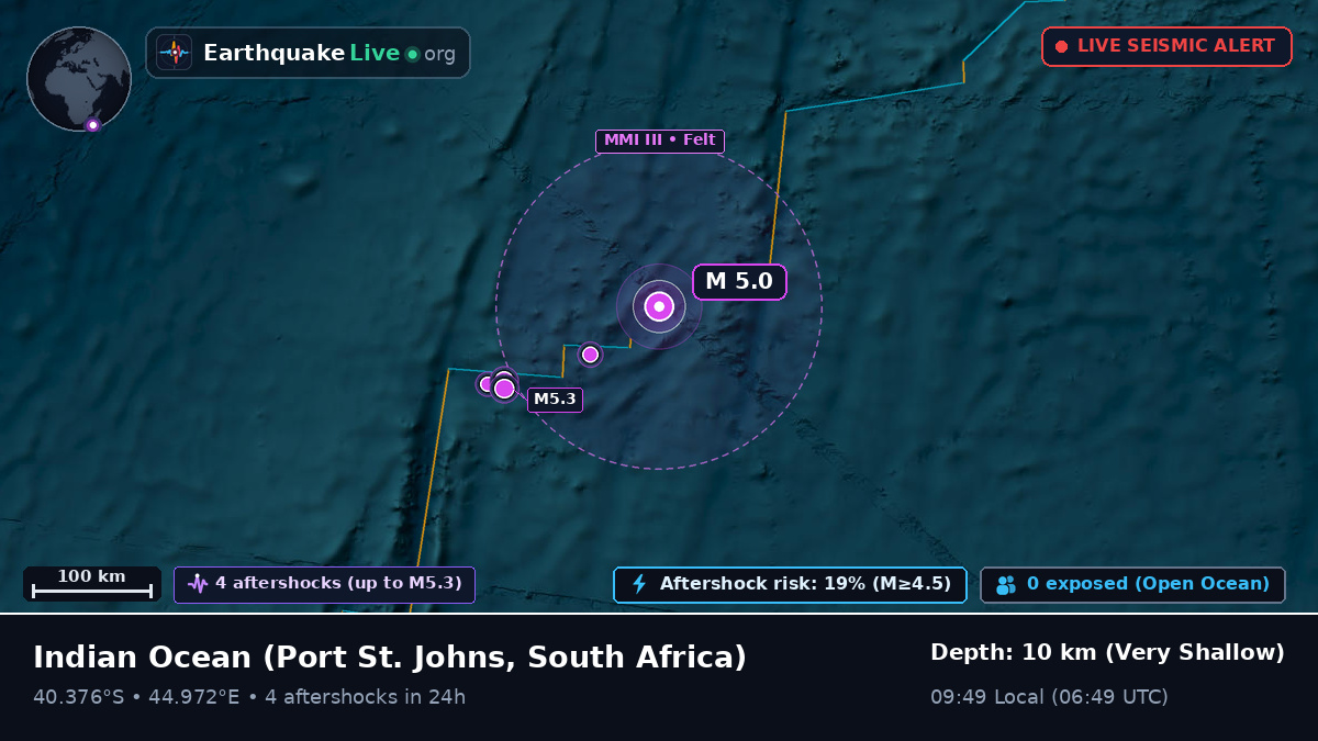 Indian Ocean (South Africa)