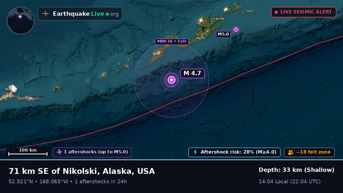 Bering Sea (USA)