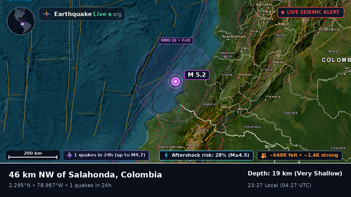 Off the coast of Tumaco, Colombia