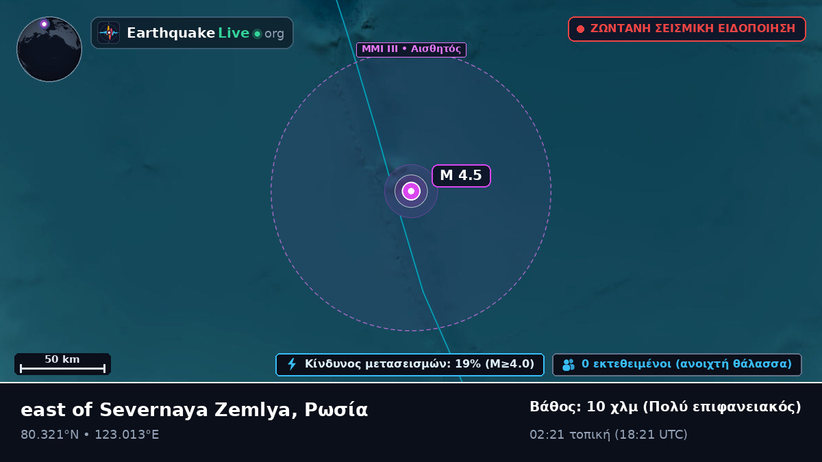Αρκτικός Ωκεανός (Ρωσία)