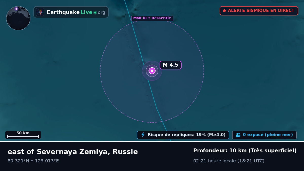 Océan Arctique (Russie)