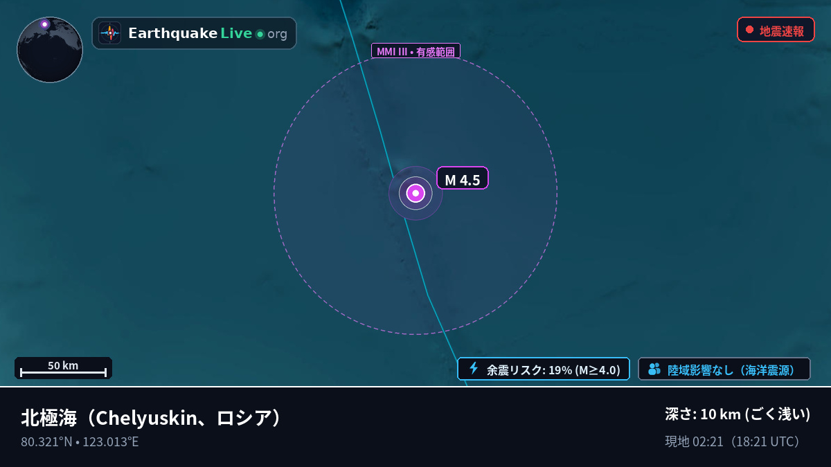 北極海 (ロシア)