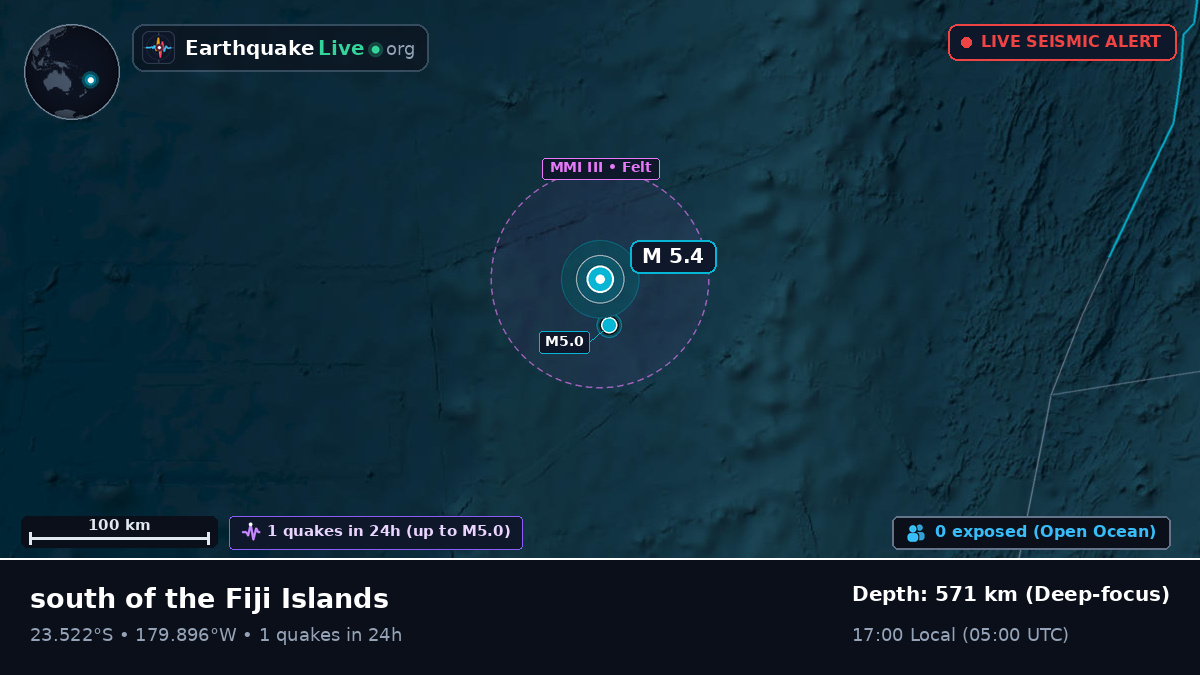 South Pacific Ocean (Tonga)