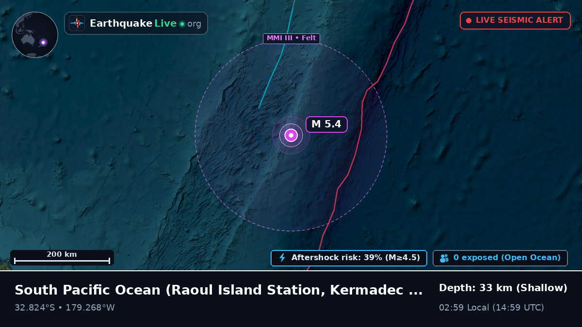 South Pacific Ocean (Kermadec Islands)