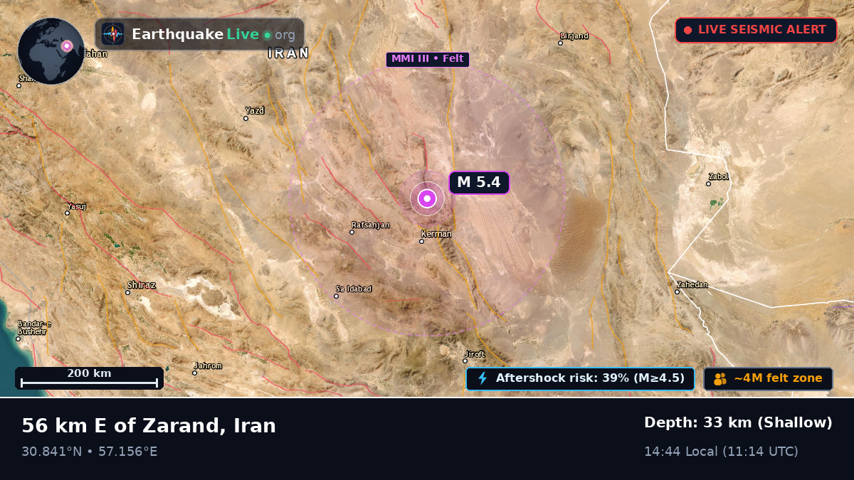 Kerman, Iran