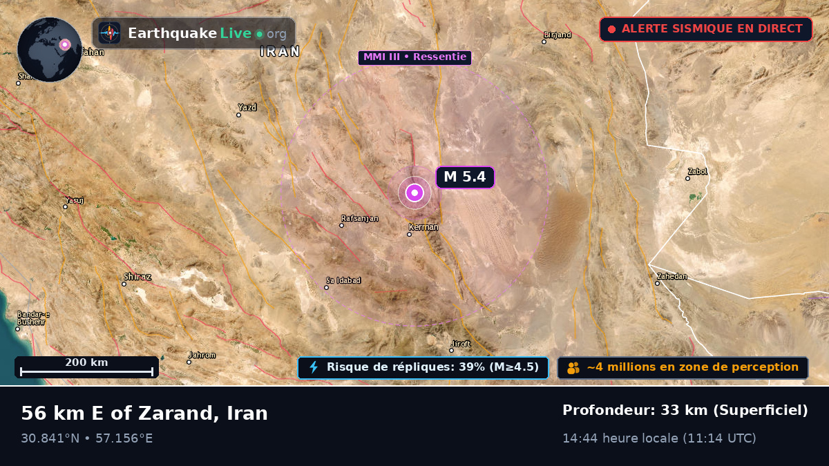 Kerman, Iran