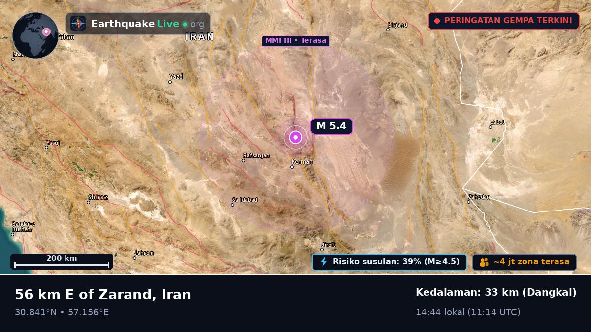 Kerman, Iran
