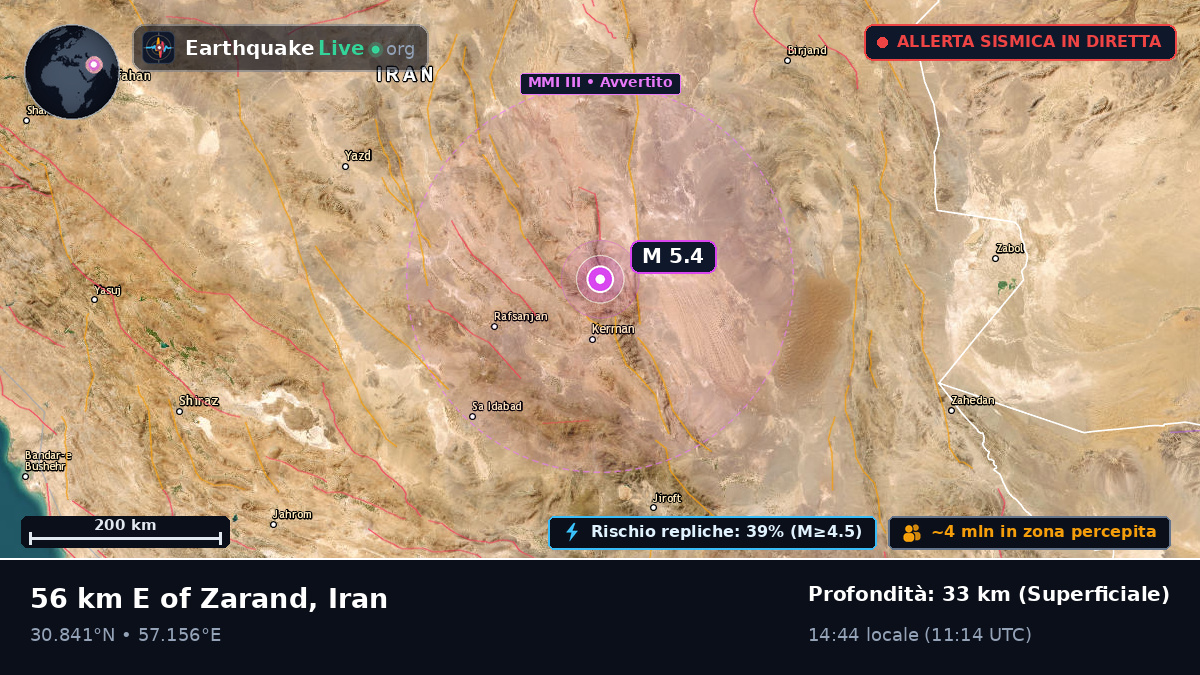 Kerman, Iran