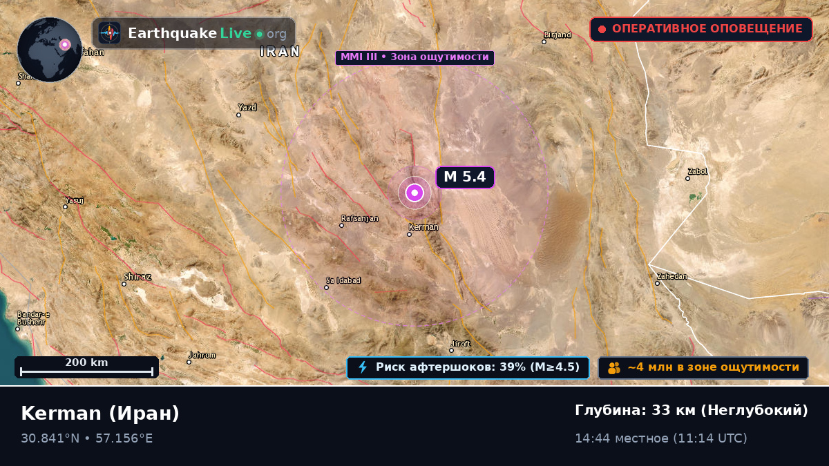 Kerman, Иран
