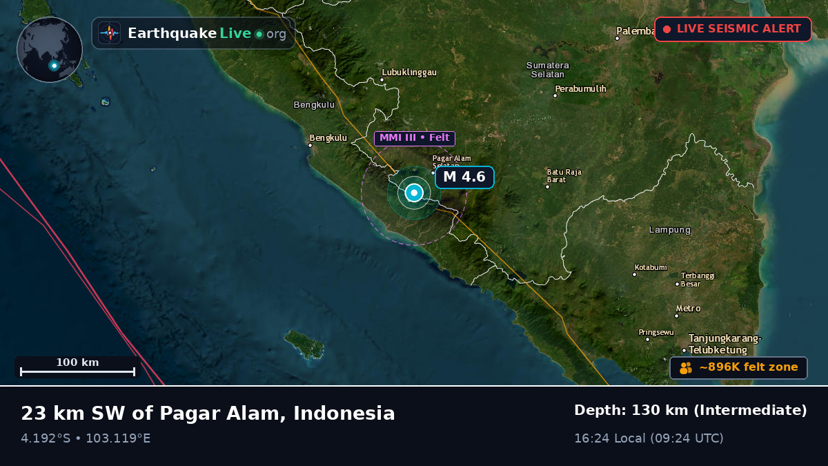Bengkulu, Indonesia