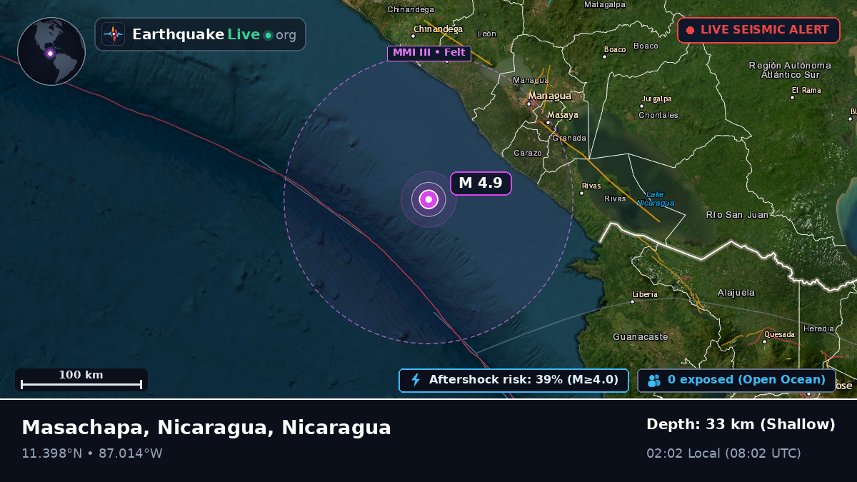 Caribbean Sea (Nicaragua)