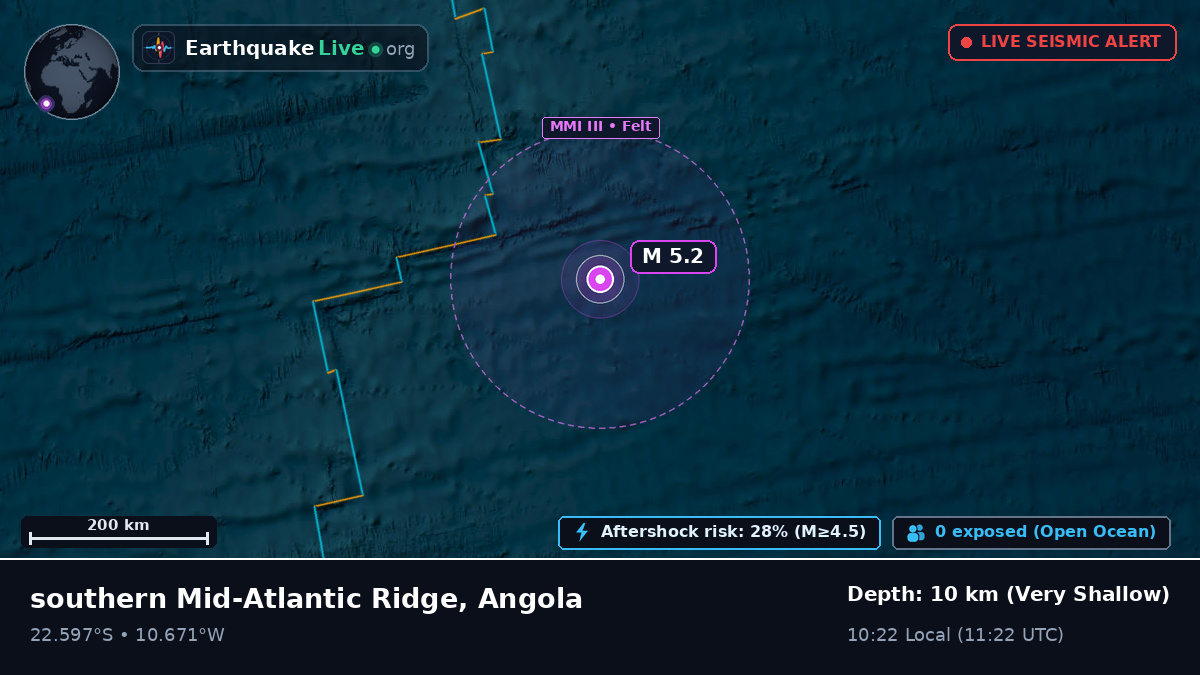South Atlantic Ocean (Angola)