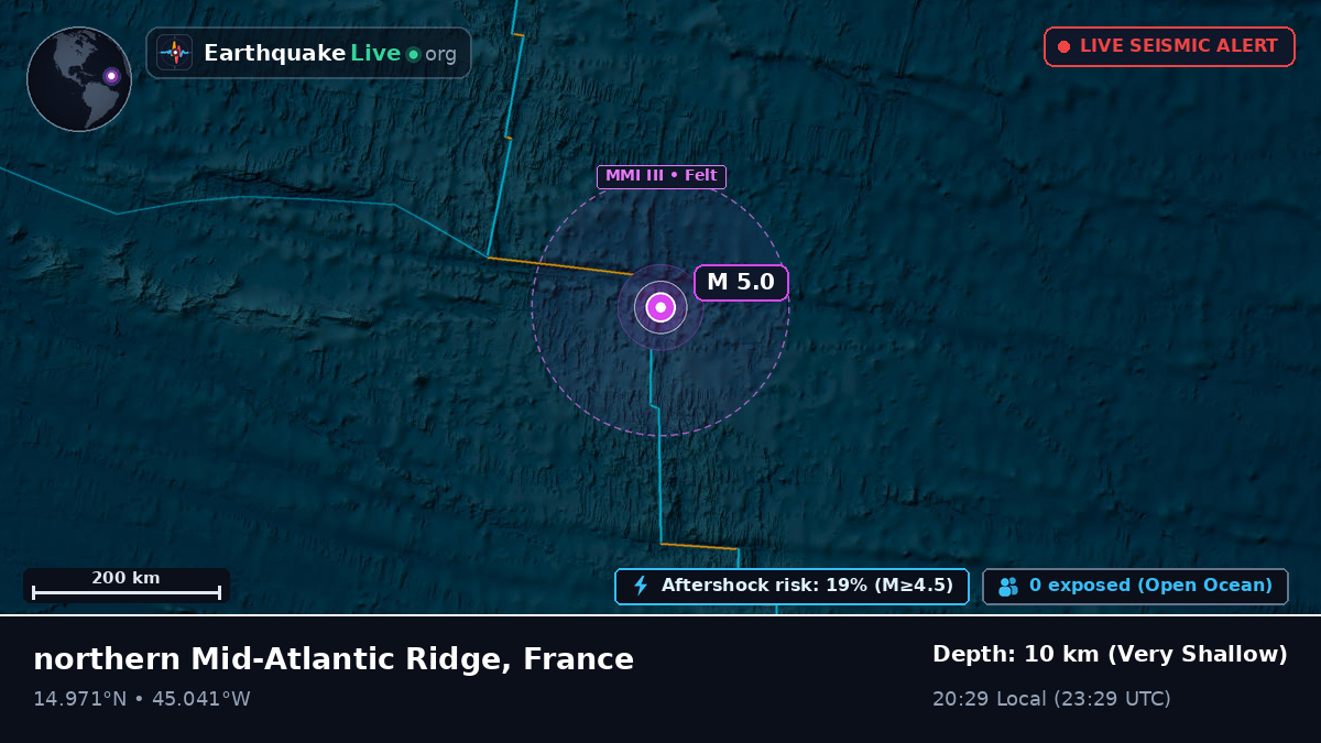 North Atlantic Ocean (France)