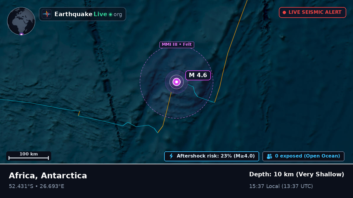 Indian Ocean (Antarctica)