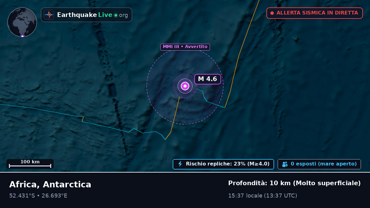 Oceano Indiano (Antarctica)
