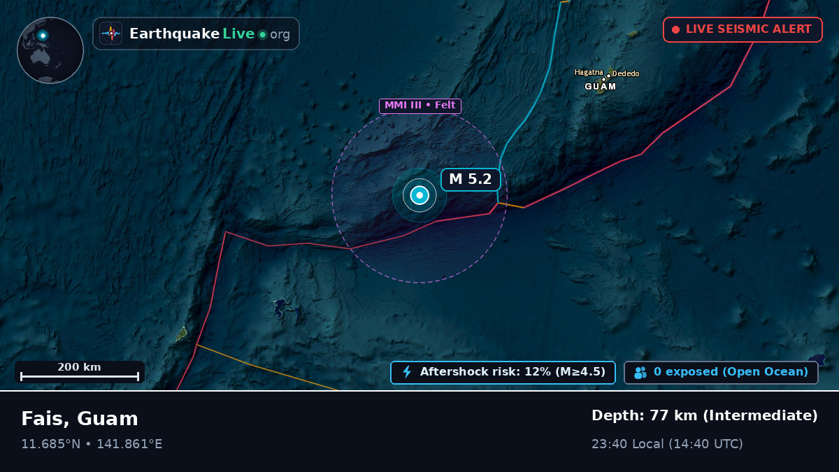 Philippine Sea (Guam)