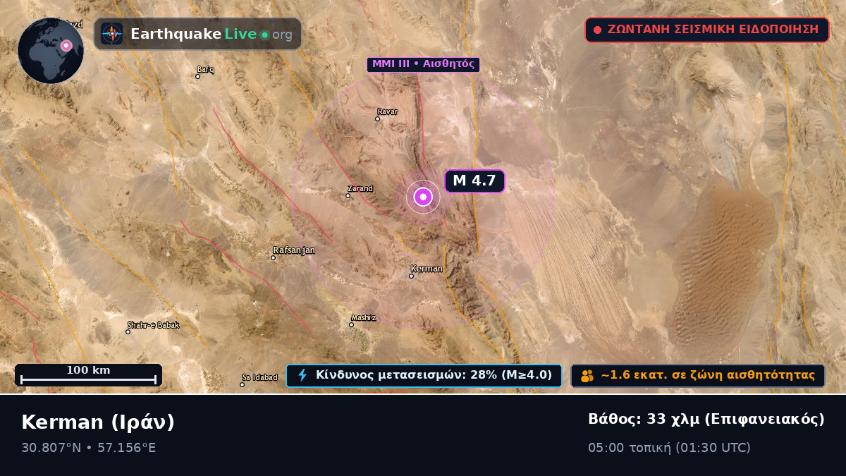 Kerman, Ιράν