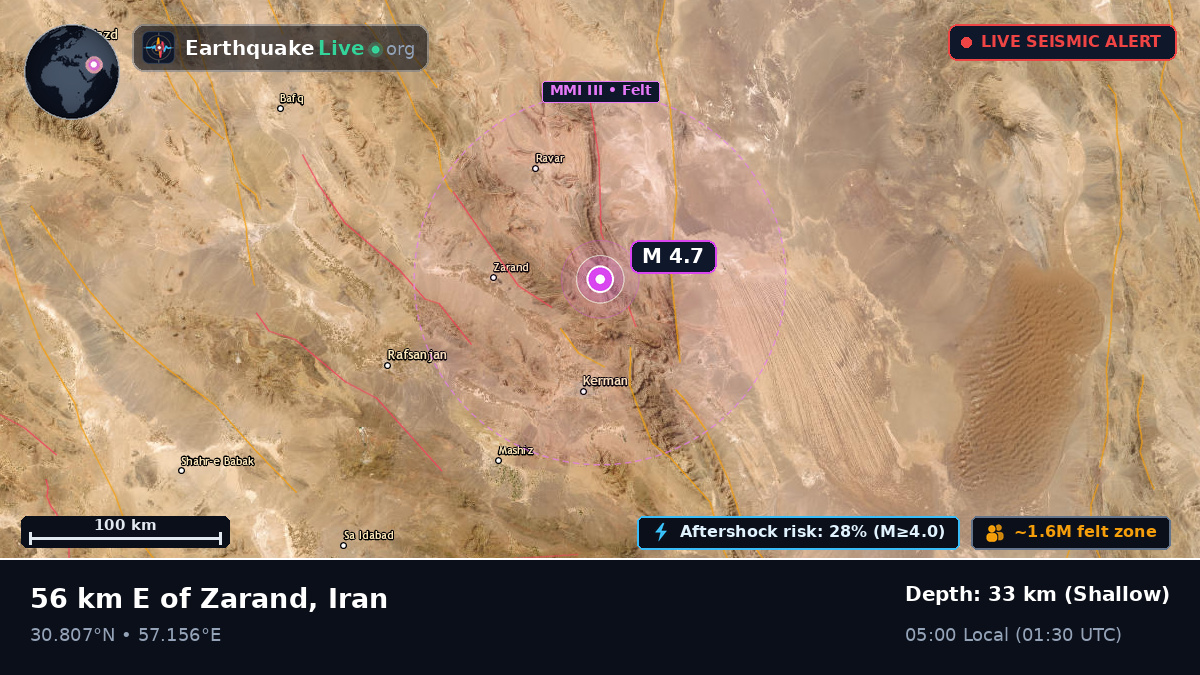 Kerman, Iran