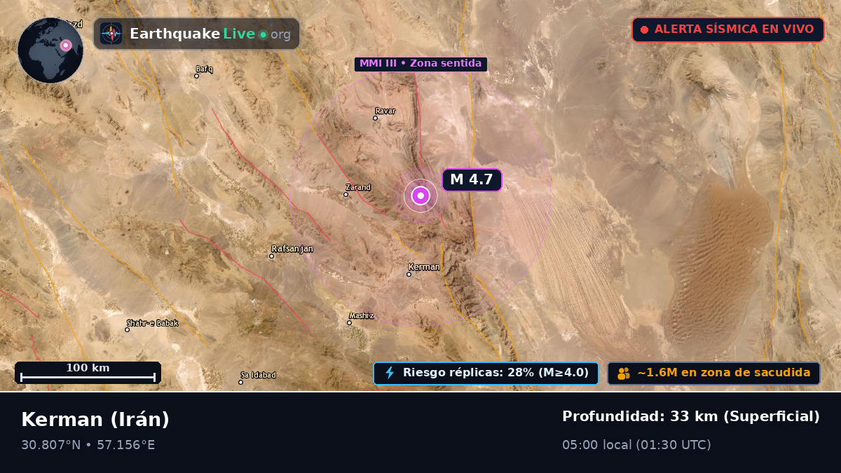 Kerman, Irán