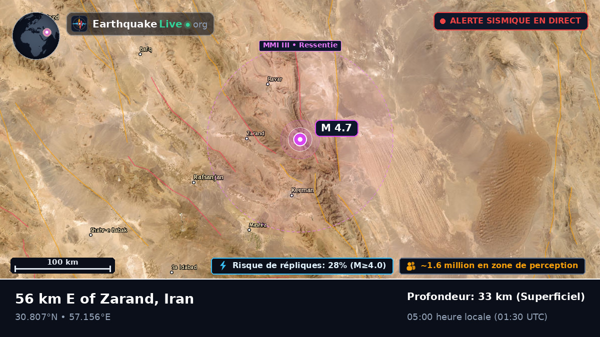 Kerman, Iran