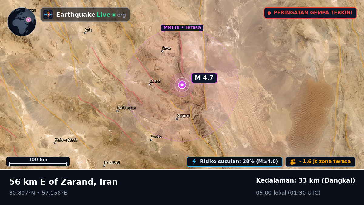 Kerman, Iran