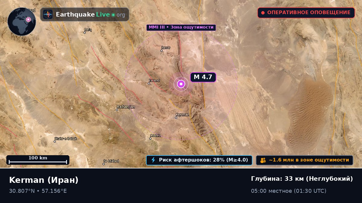 Kerman, Иран