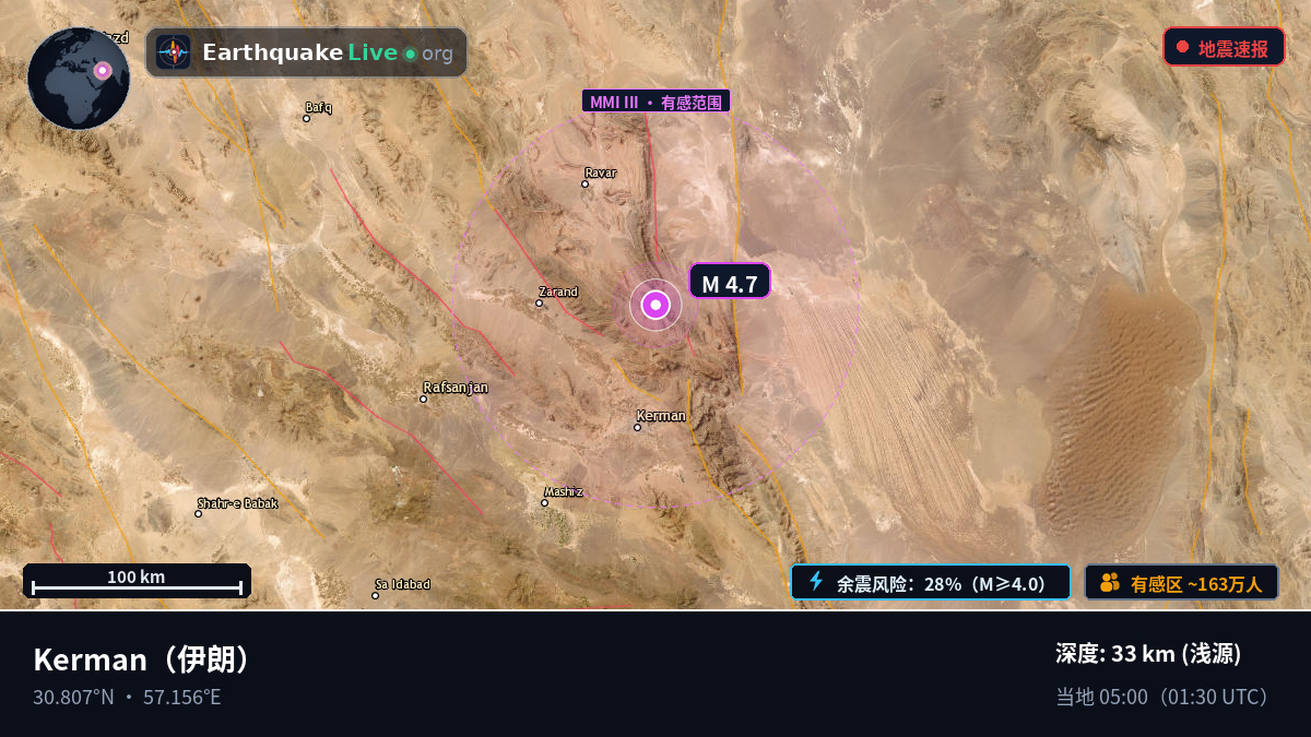 Kerman, 伊朗