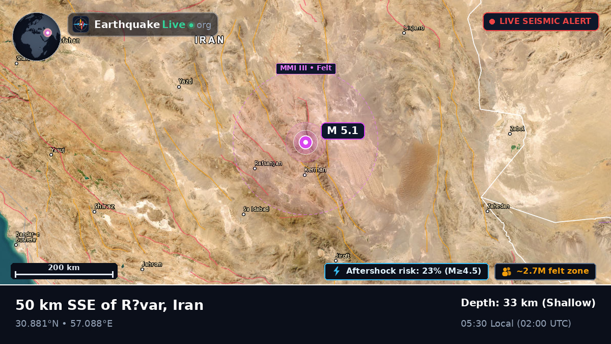 Kerman, Iran