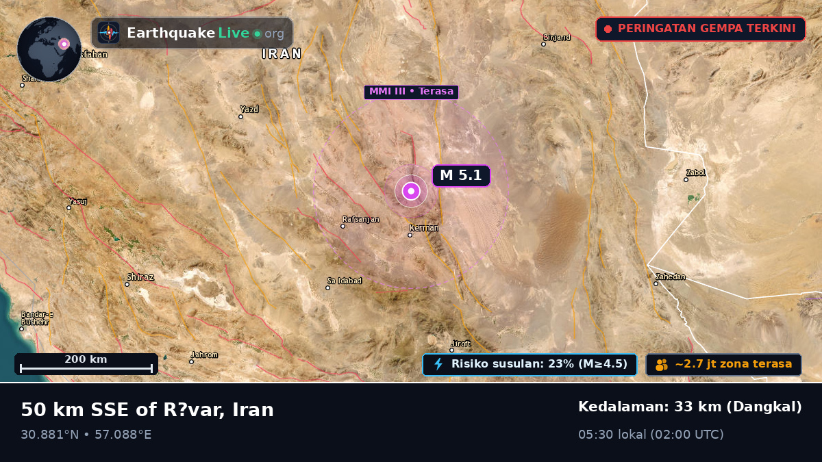 Kerman, Iran