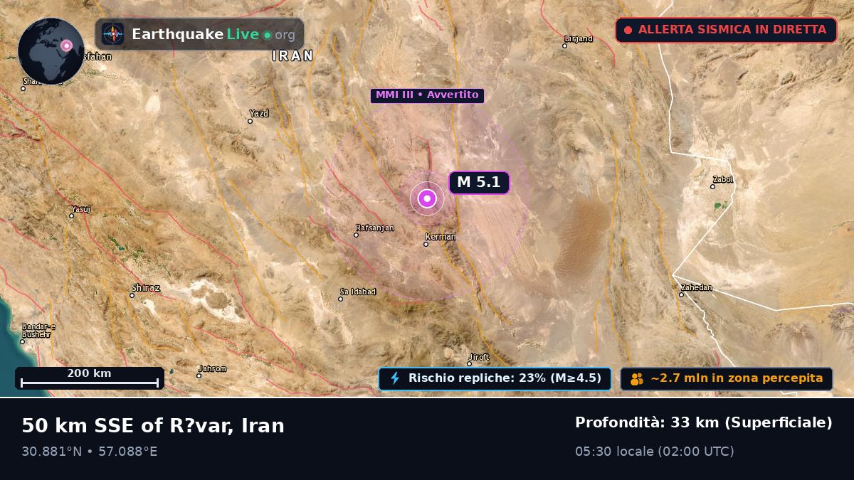 Kerman, Iran