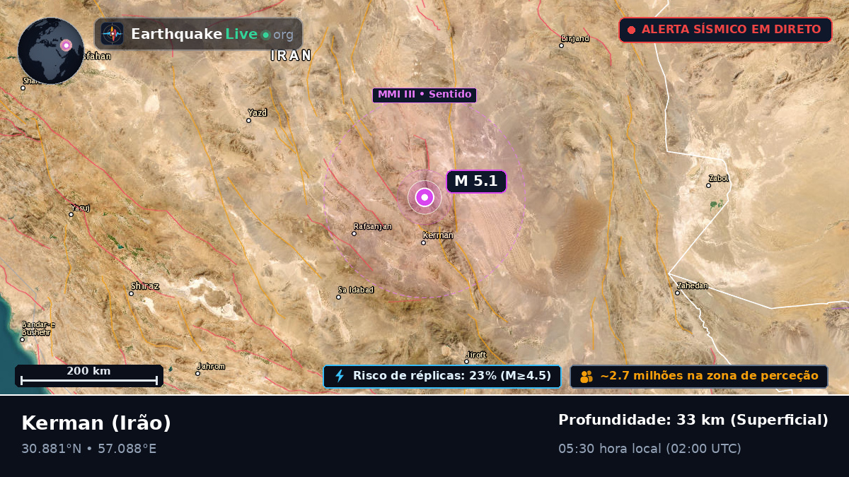 Kerman, Irão
