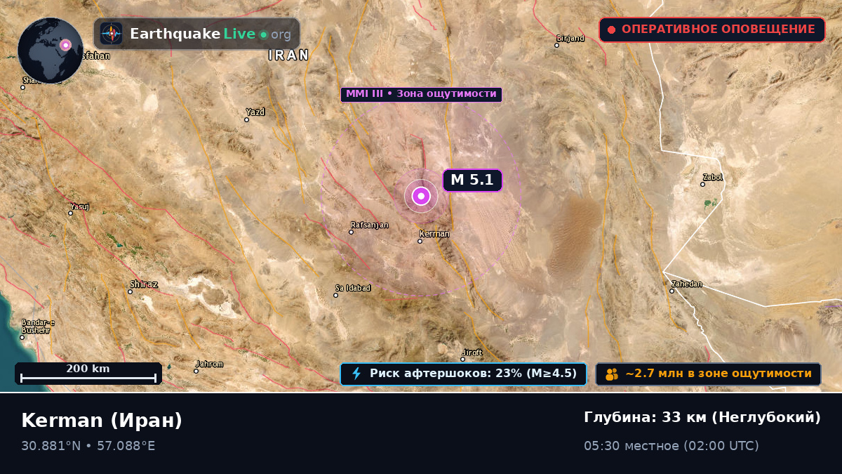 Kerman, Иран