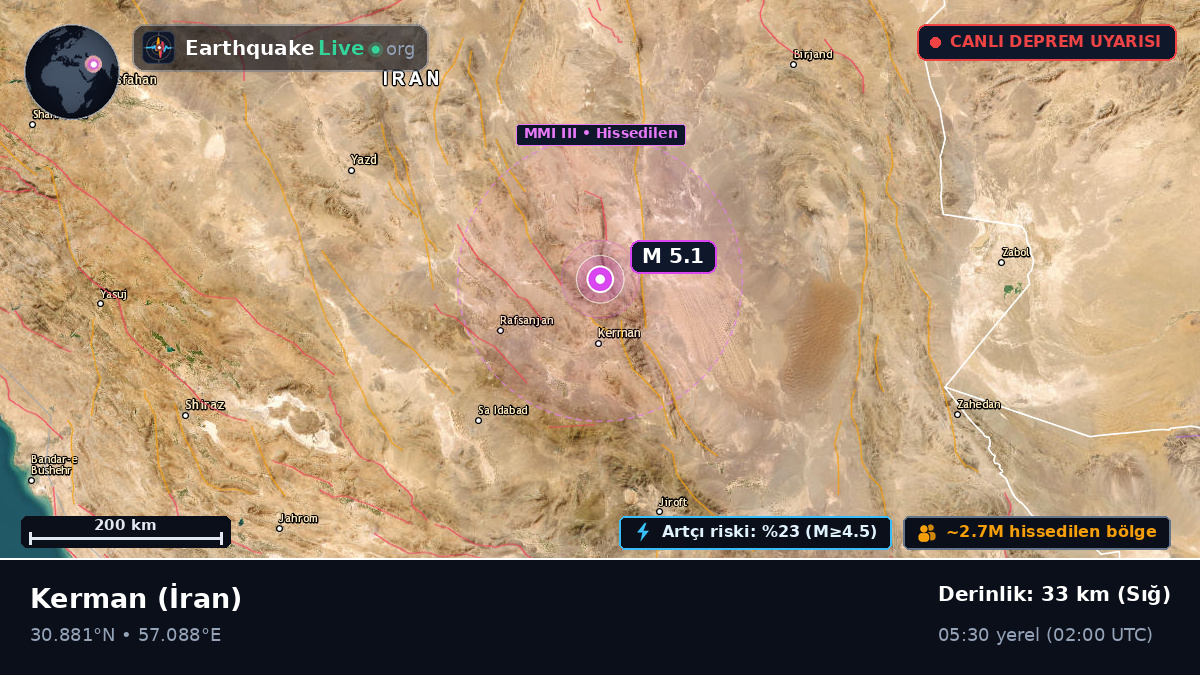 Kerman, İran