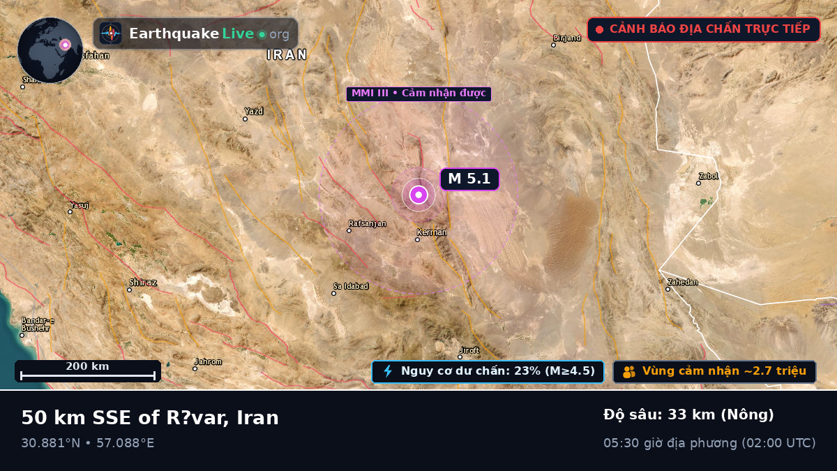 Kerman, Iran
