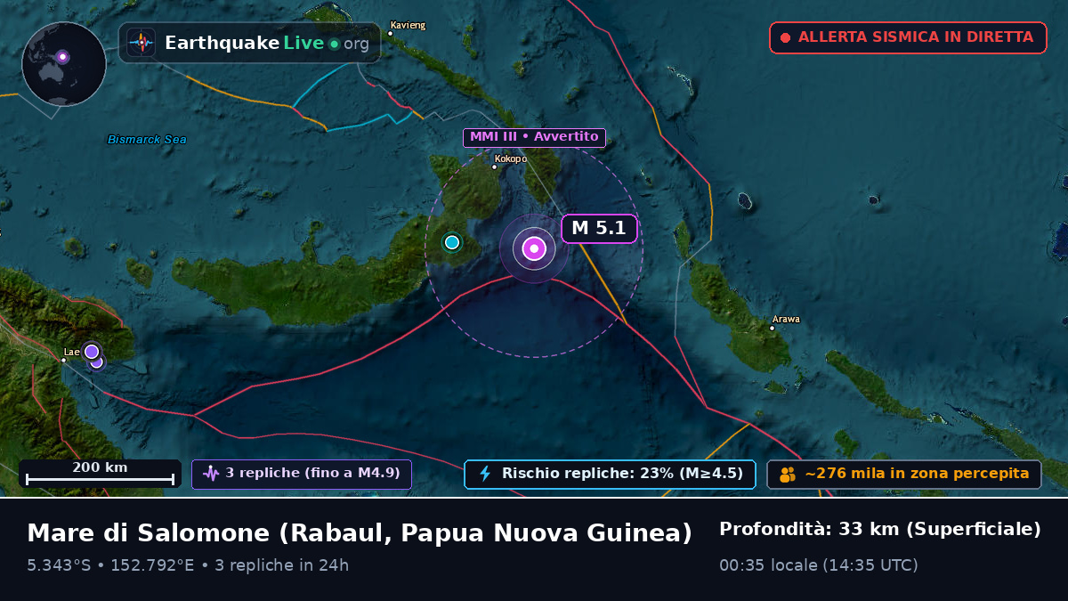 Mare di Salomone (Papua Nuova Guinea)