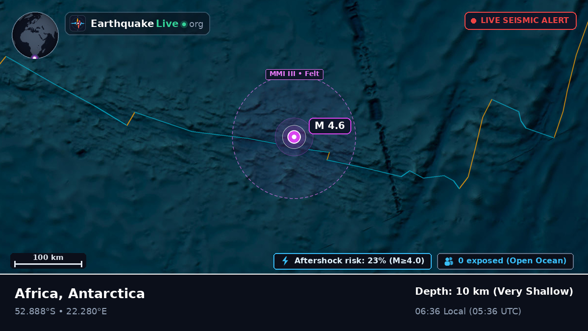 Indian Ocean (Antarctica)