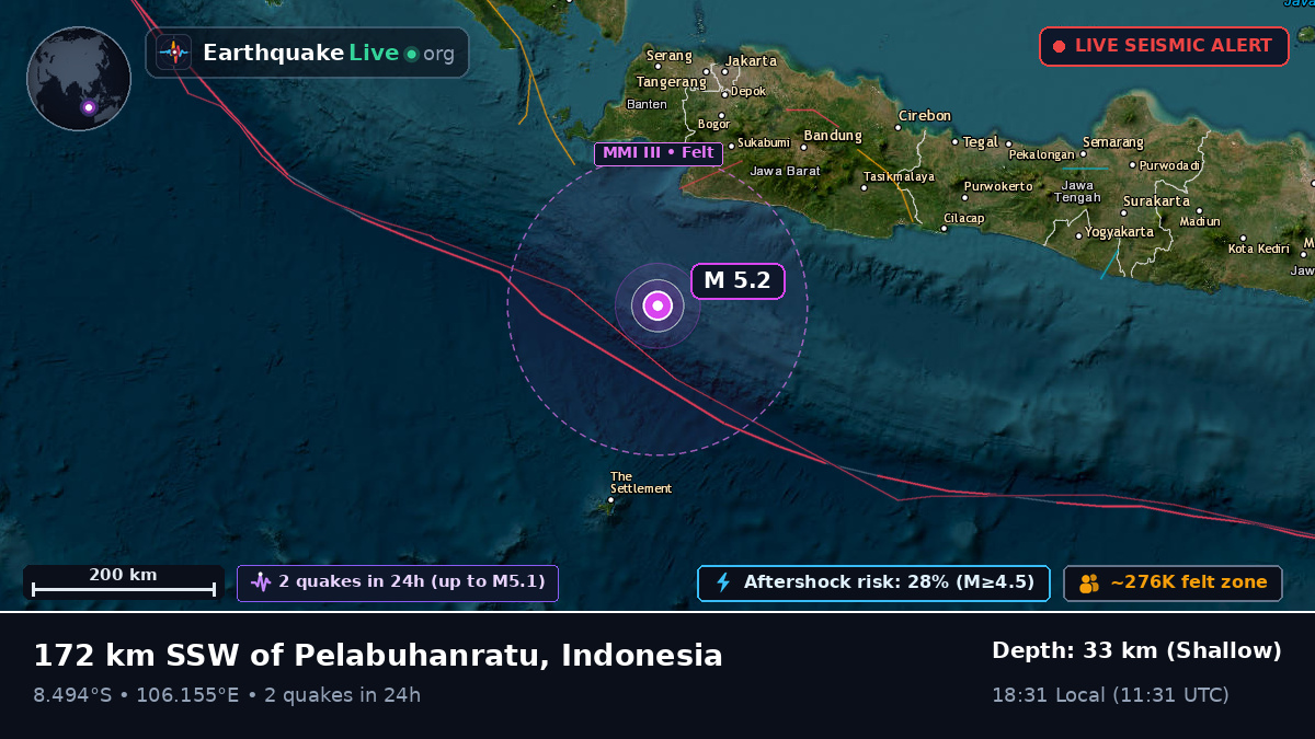 Off the coast of Sukabumi, Indonesia