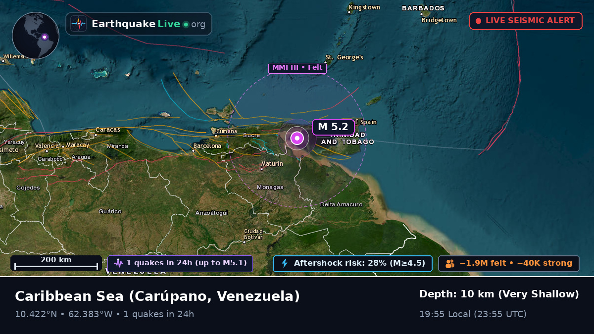 Caribbean Sea (Venezuela)