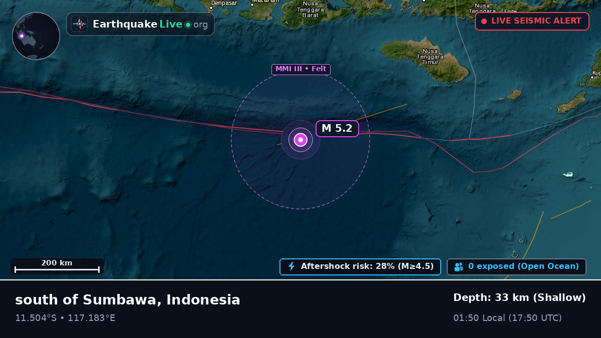 Indian Ocean (Indonesia)