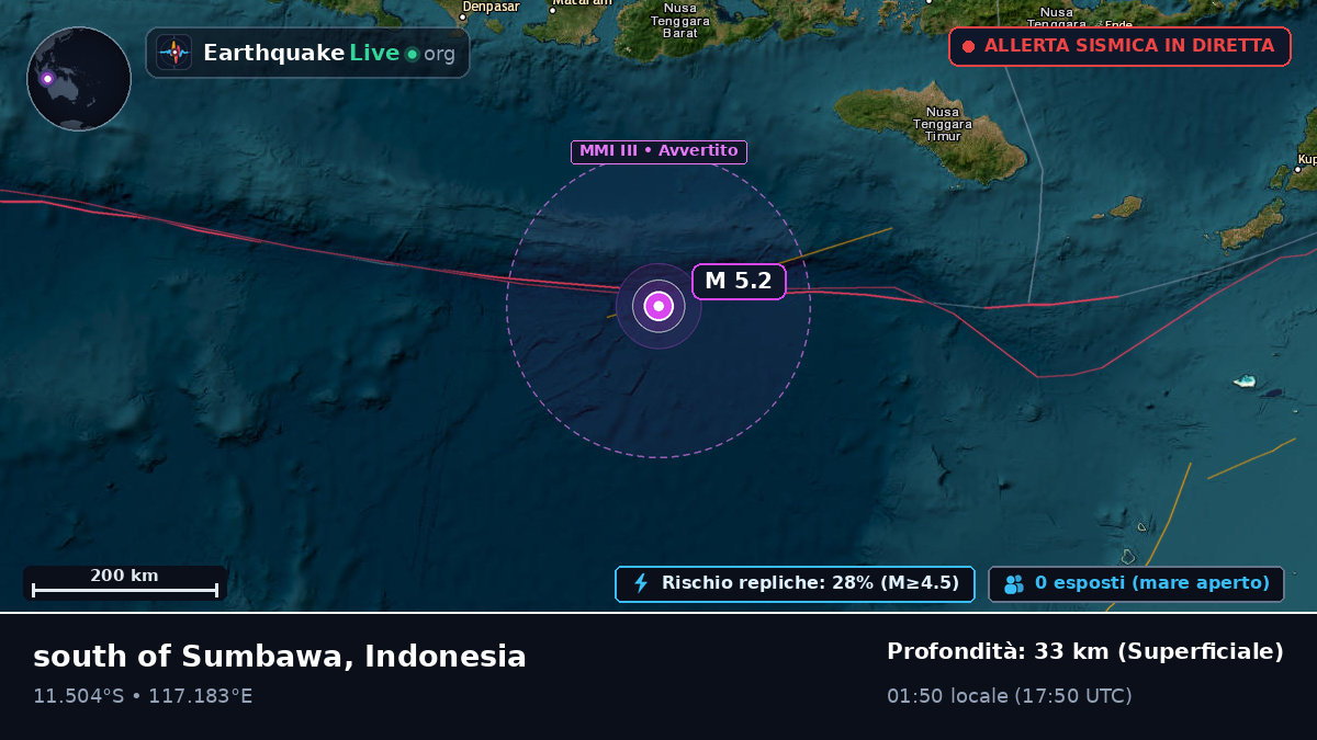 Oceano Indiano (Indonesia)